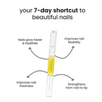 Nail Rejuvenation Serum