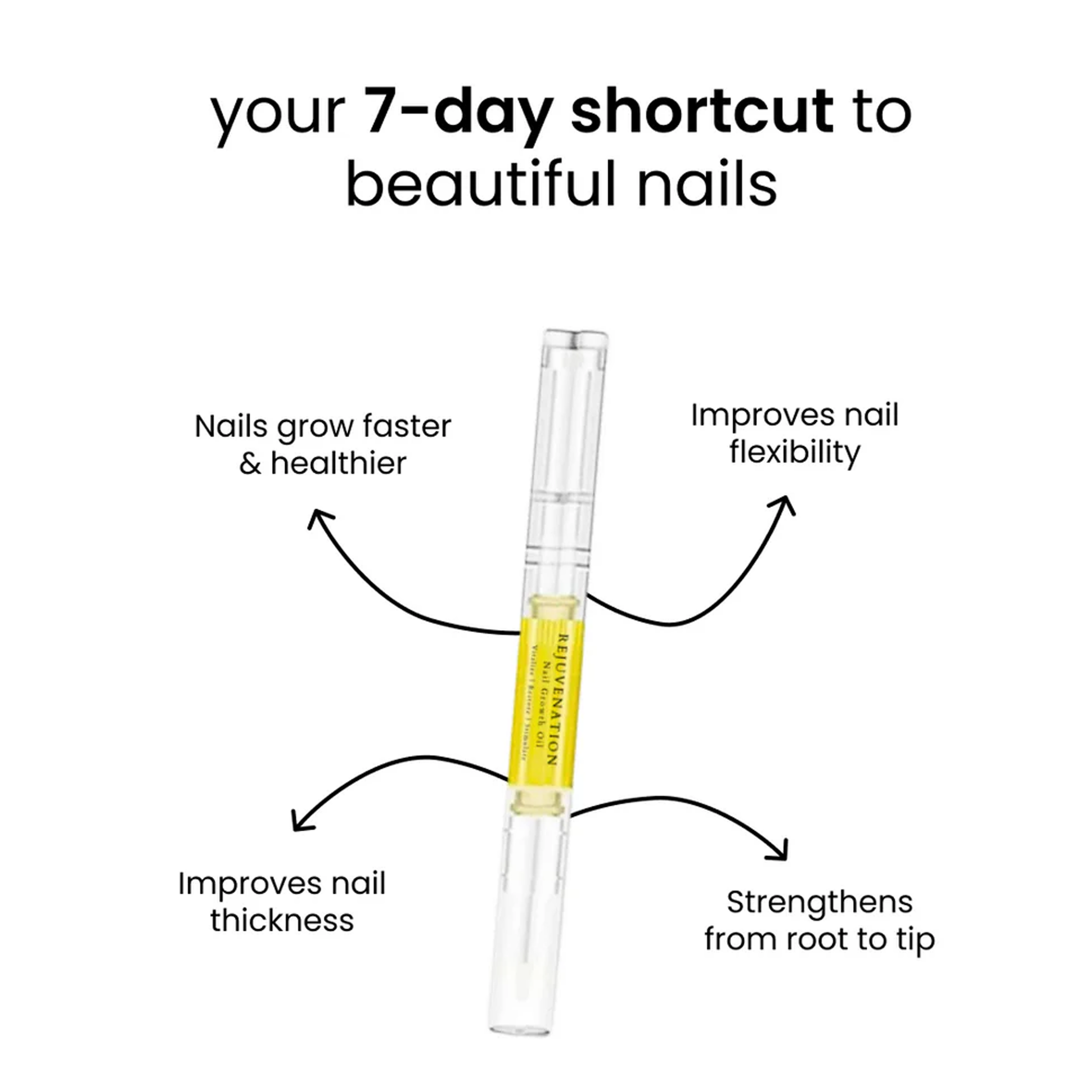 Nail Rejuvenation Serum