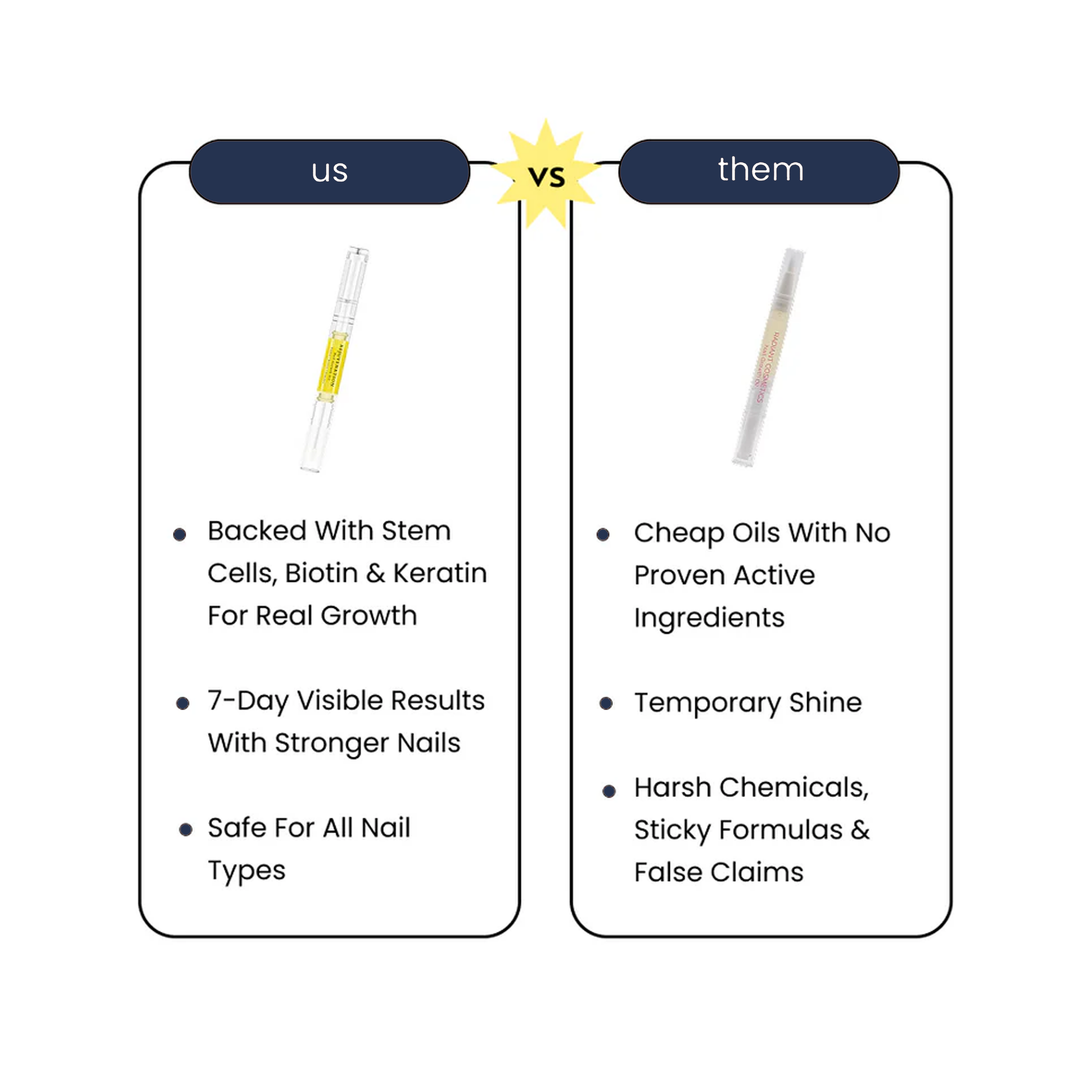Nail Rejuvenation Serum