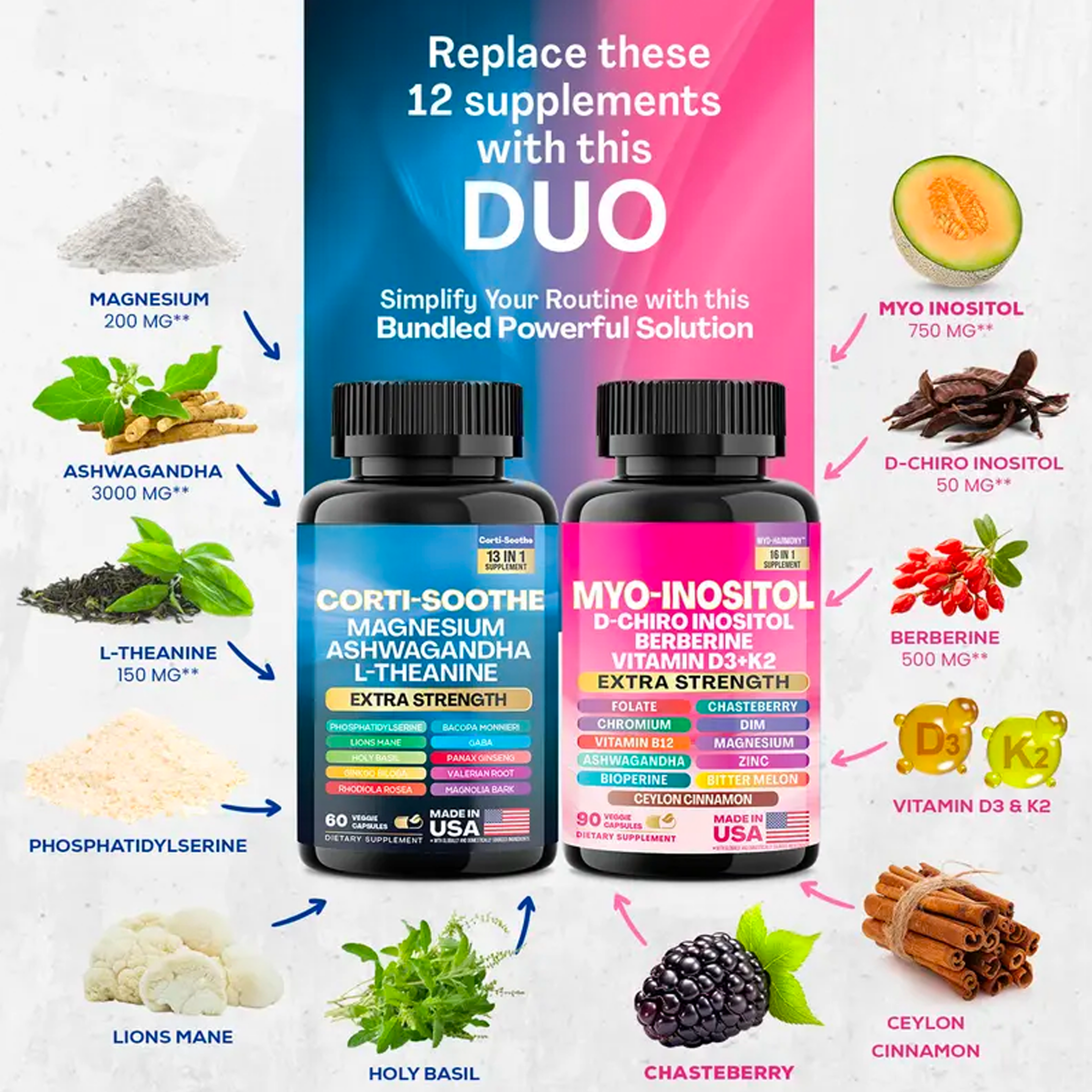 All-in-One Dietary Supplement - Multivitamin Combo with Extra Strength