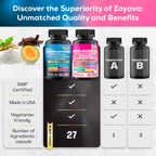 All-in-One Dietary Supplement - Multivitamin Combo with Extra Strength